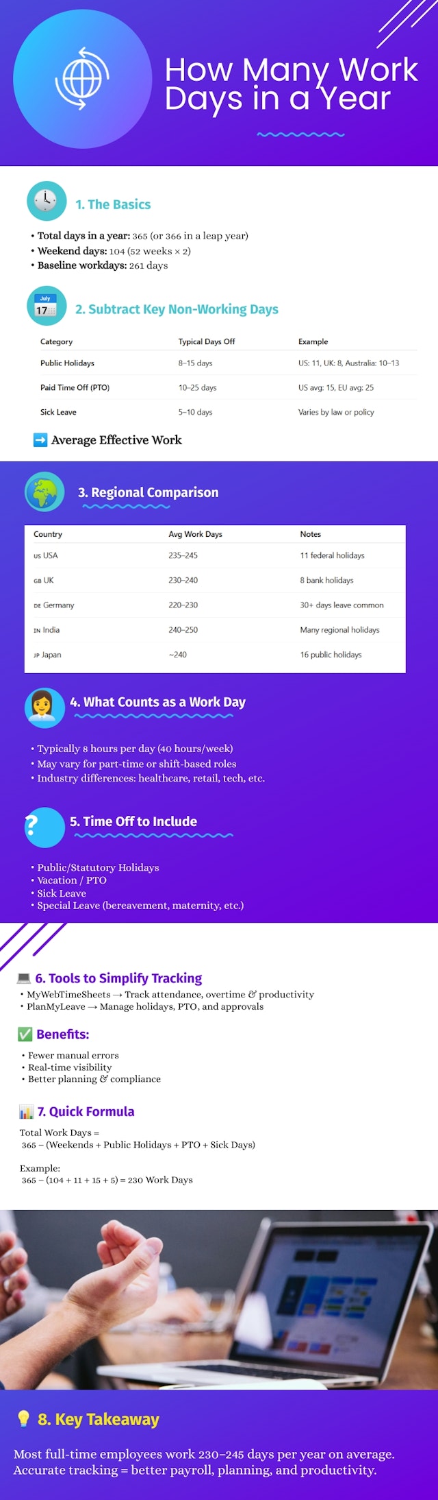 12 Reasons Why One-on-One Meetings Matter.png