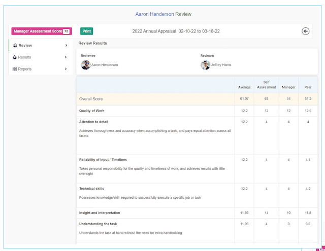 Performance Management Software System - Talent Development, Reimagined